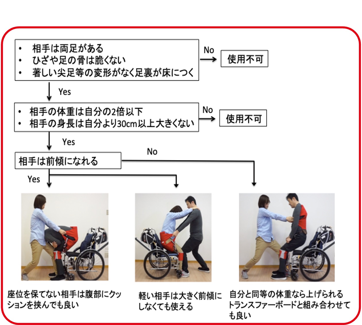 エナジーフロント リフティ ＋ ピーヴォ セット オレンジ メーカー直送 エナジーフロント リフティ + ピーヴォ セット オレンジ(代引不可